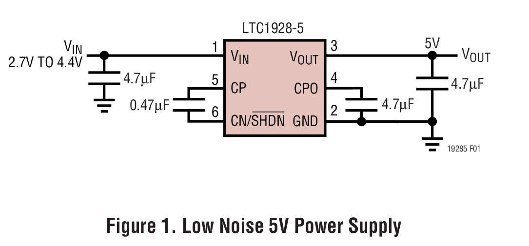 LTC1928-5Ӧͼһ